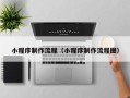 如皋小程序制作流程（小程序制作流程图）